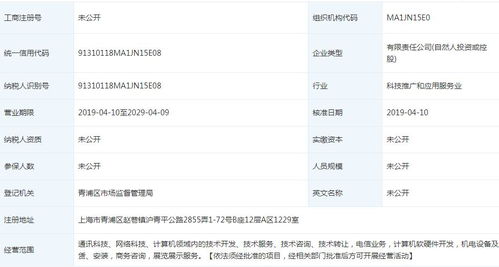 鴻合科技與Zoom達成戰(zhàn)略合作，共推遠程辦公解決方案與軟件技術(shù)轉(zhuǎn)讓