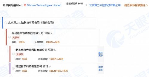 比特大陸再布局 成立新公司，專注為詹克團提供軟件技術服務